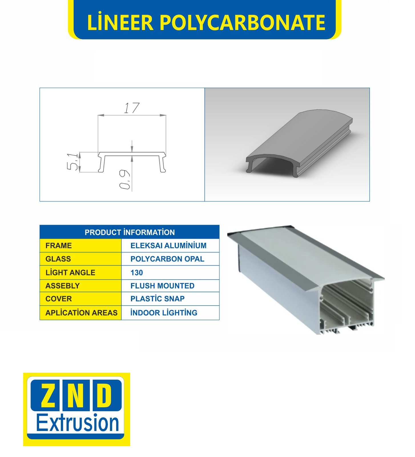Lineares Polycarbonat