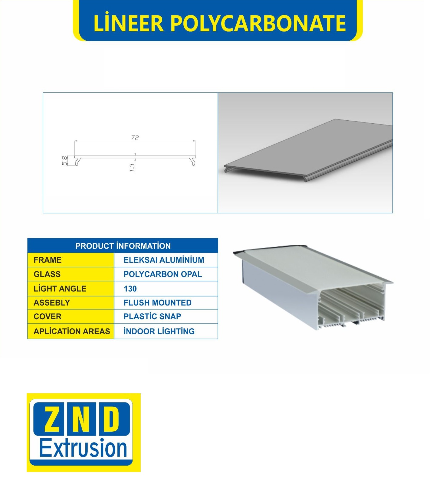 Lineares Polycarbonat