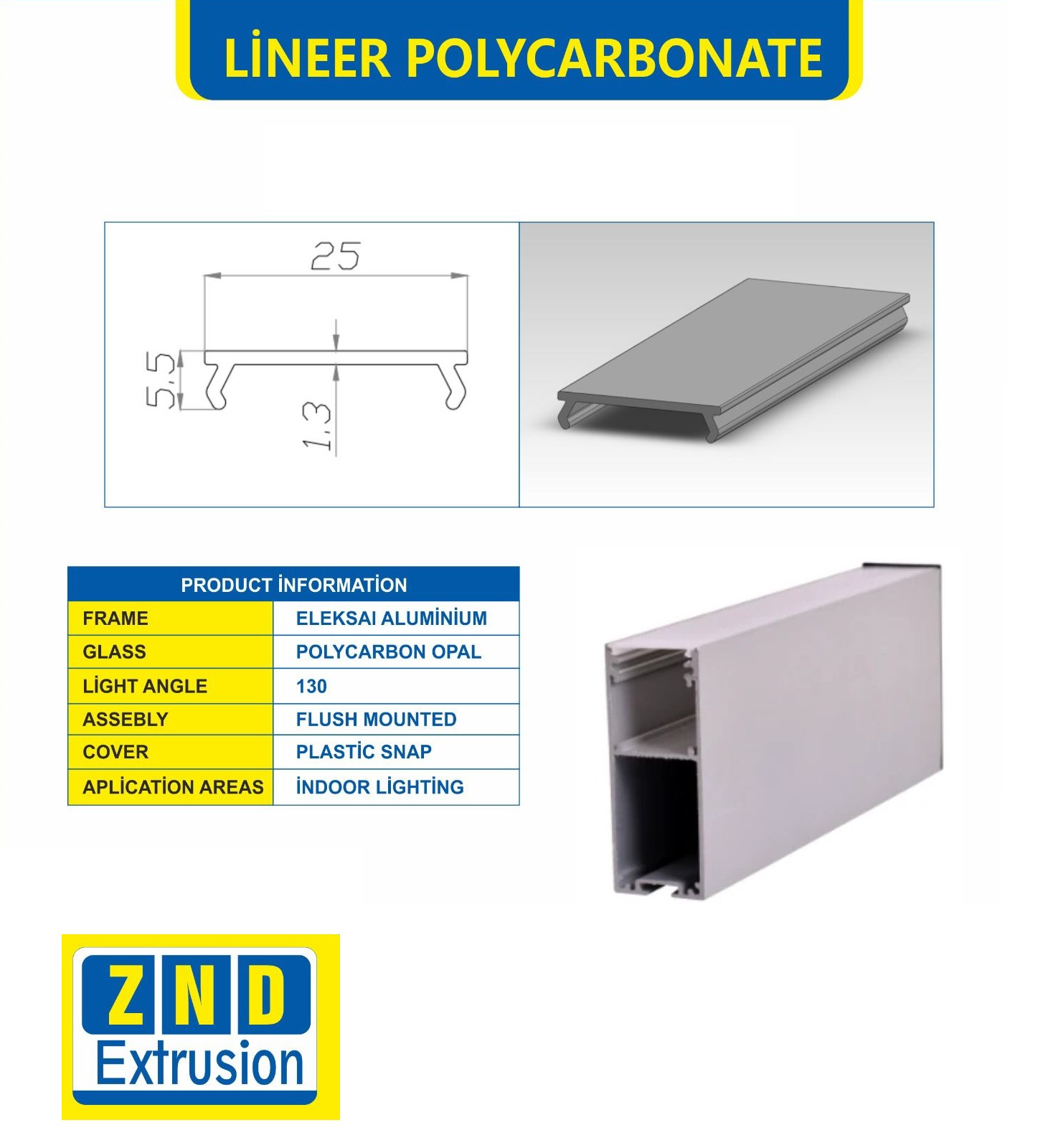 Lineares Polycarbonat